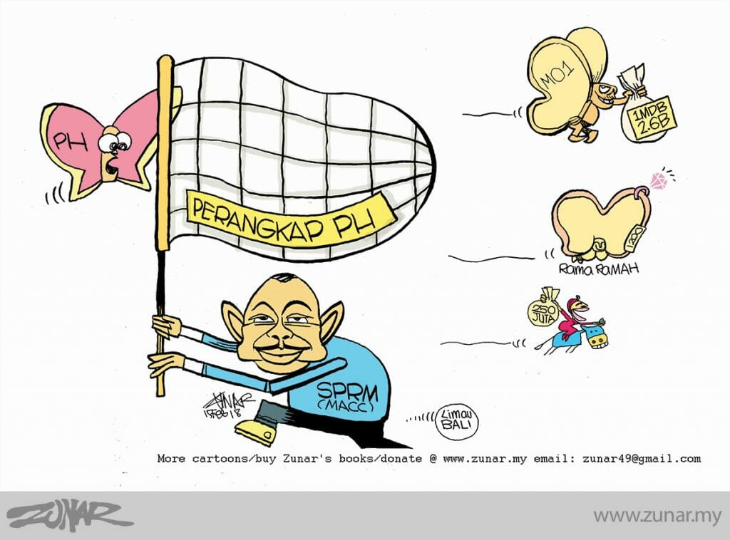 SPRM – Zunar Cartoonist